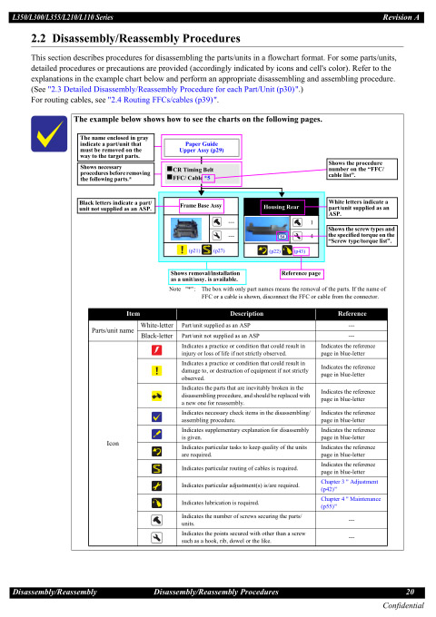 EPSON L110_111 L210_211 L300_301_350_351 L355_356 Service Manual